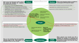 ARC_model_Groupon_OLD